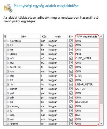 SCR-MennyisegiEgysegView